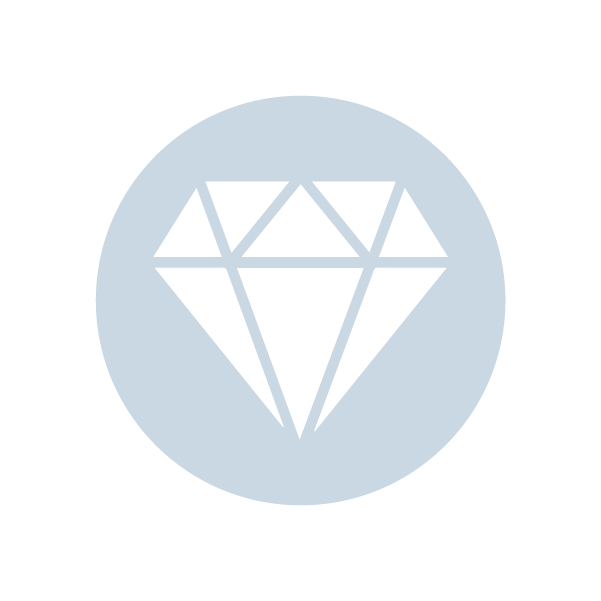 Dimensioni amplificate