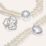 Collana Silver Pearls Argento Rodiato Perla sintentica Cubic Zirconia